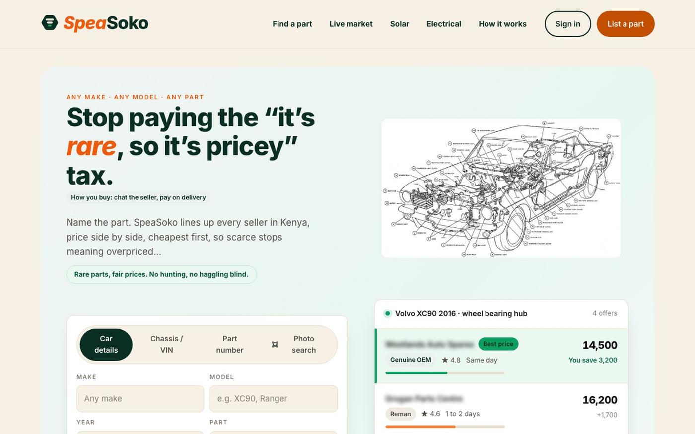 SpeaSoko | Every car part in Kenya, every price side by side — screenshot