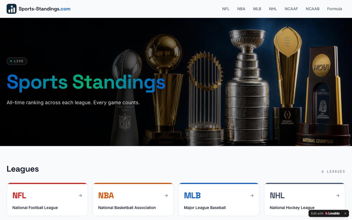 Sports Standings — All-Time NFL, NBA, MLB, NHL & NCAA Rankings — screenshot