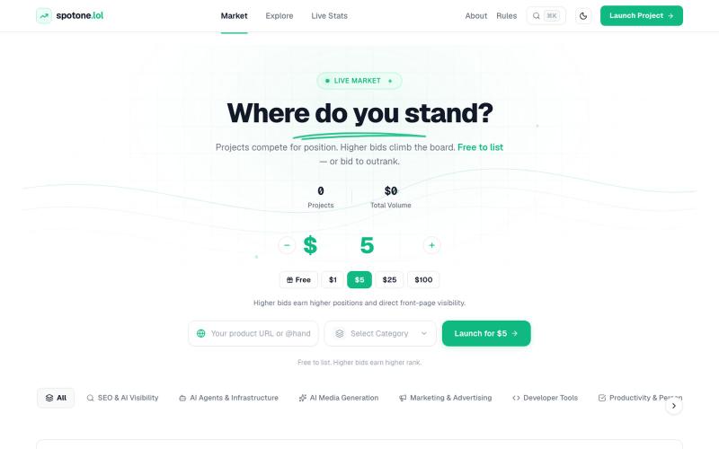 SpotOne — Where Does Your Project Stand? — screenshot