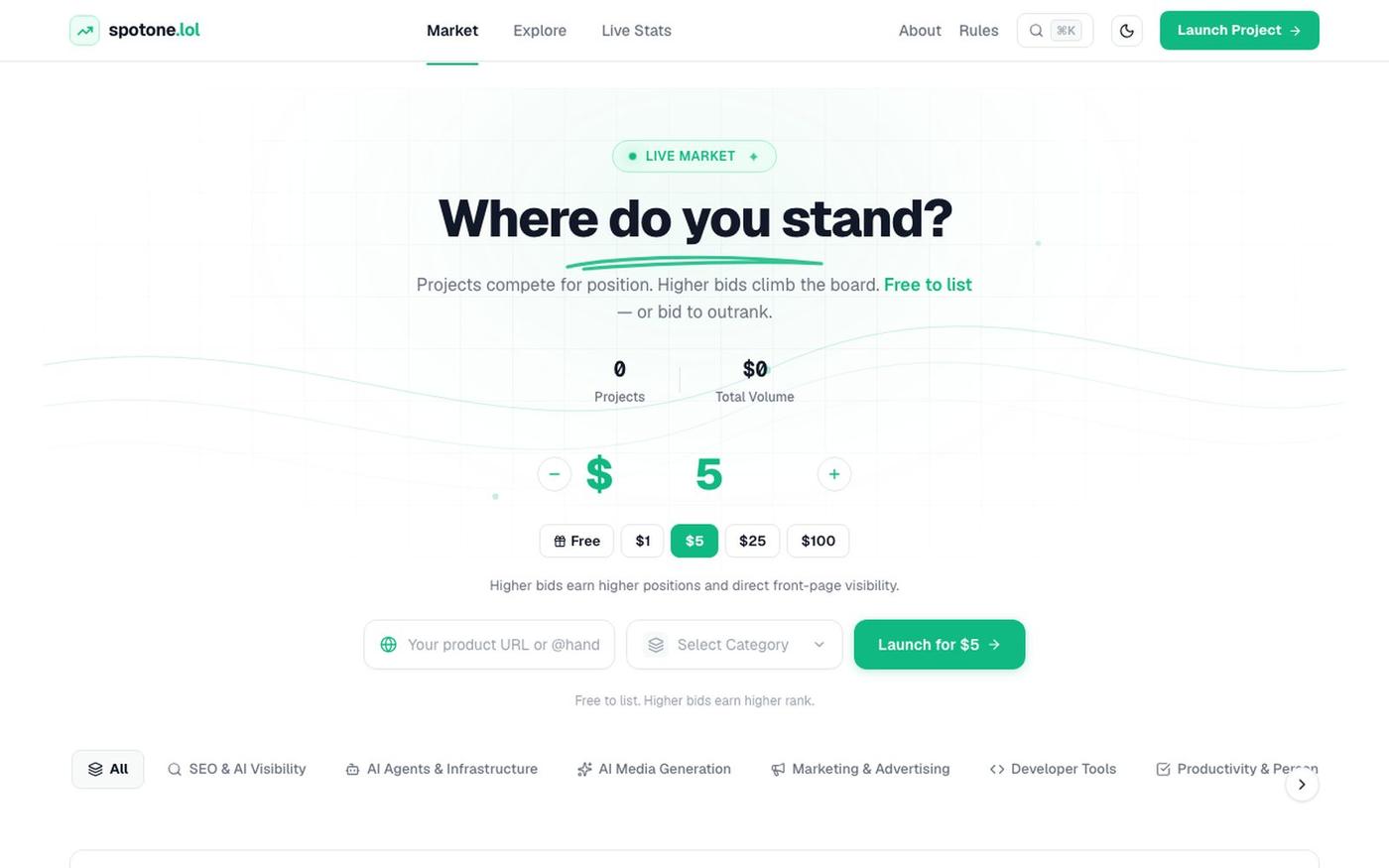 SpotOne — Where Does Your Project Stand? — screenshot
