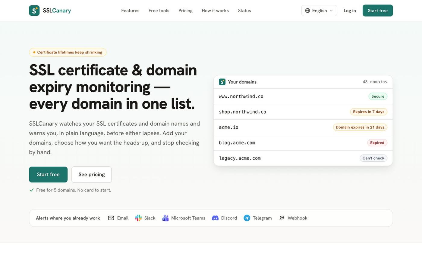 SSL Certificate & Domain Expiry Monitoring — SSLCanary — screenshot