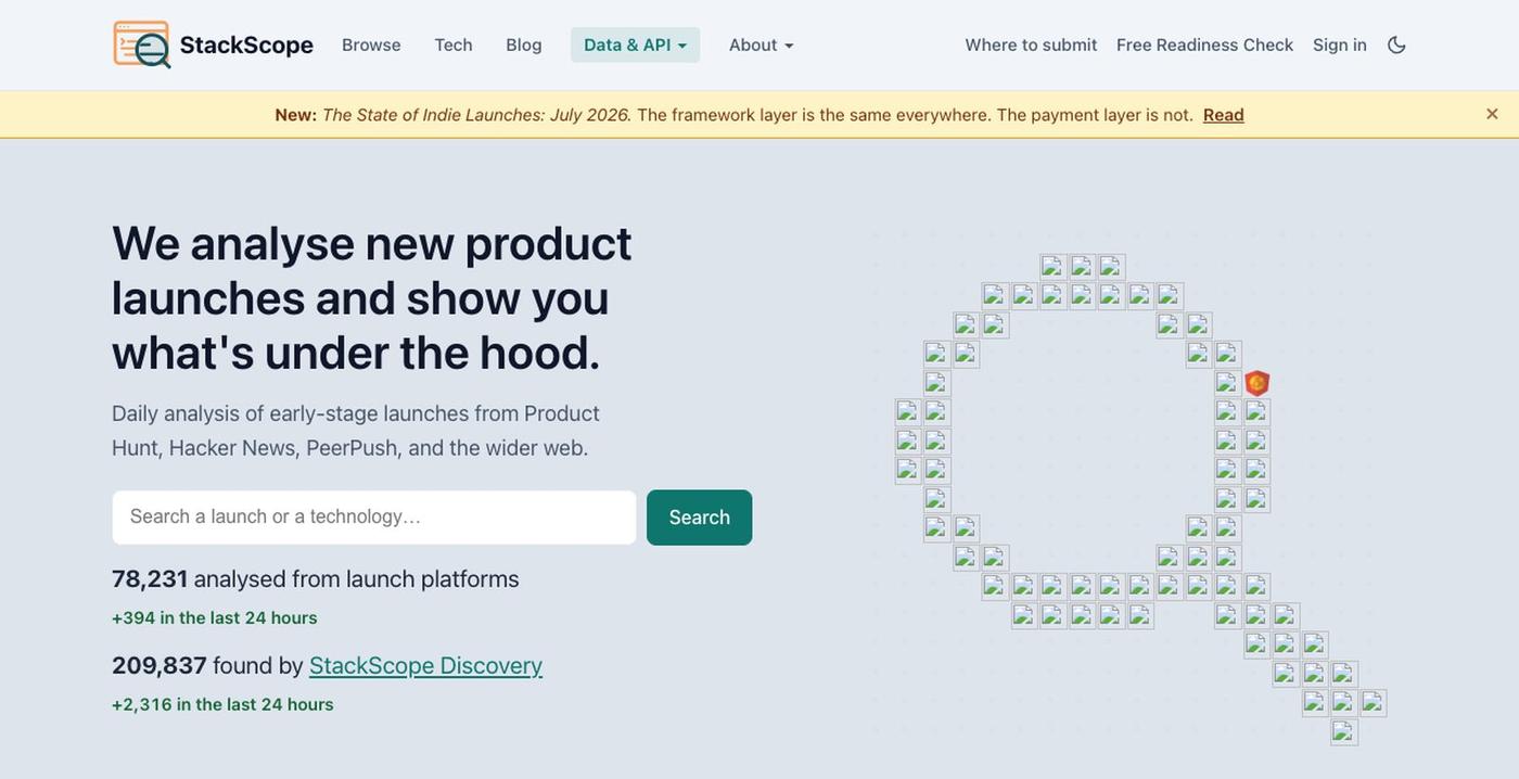 StackScope.dev | Tech Stack Intelligence for New Product Launches — screenshot
