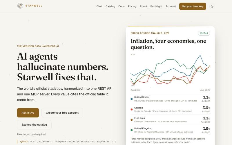 Starwell · The world's data, one question away — screenshot