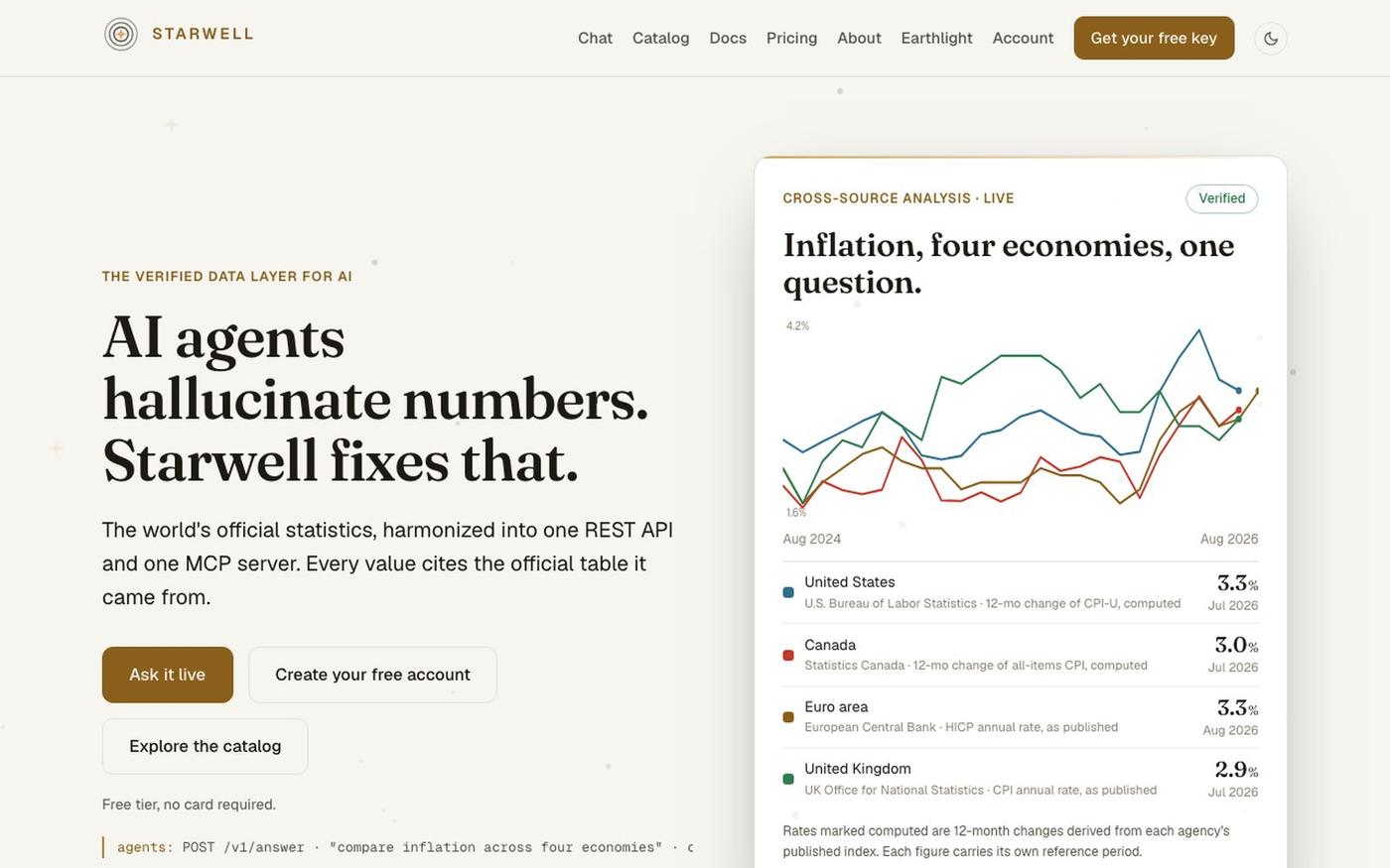 Starwell · The world's data, one question away — screenshot