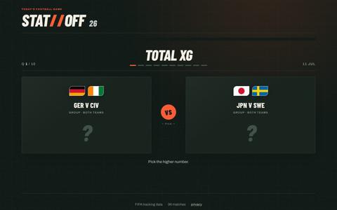 STAT//OFF 26 — The World Cup numbers game — screenshot