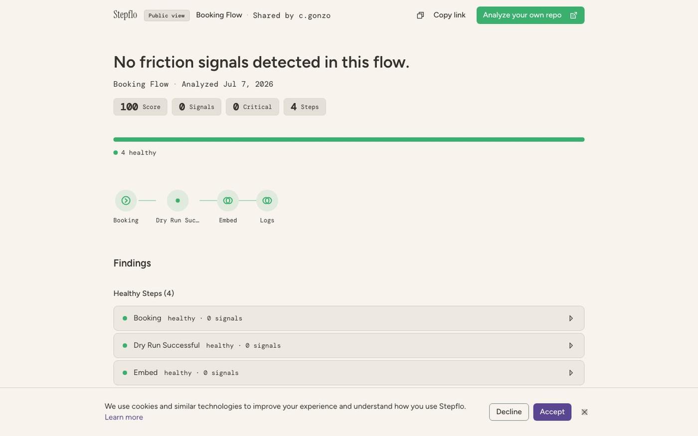 Stepflo — Turns code into a visual map of user flows — screenshot