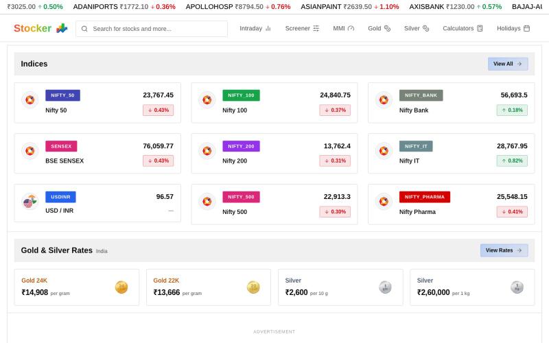 Stocker - Real-time Indian Stock Market Dashboard — screenshot
