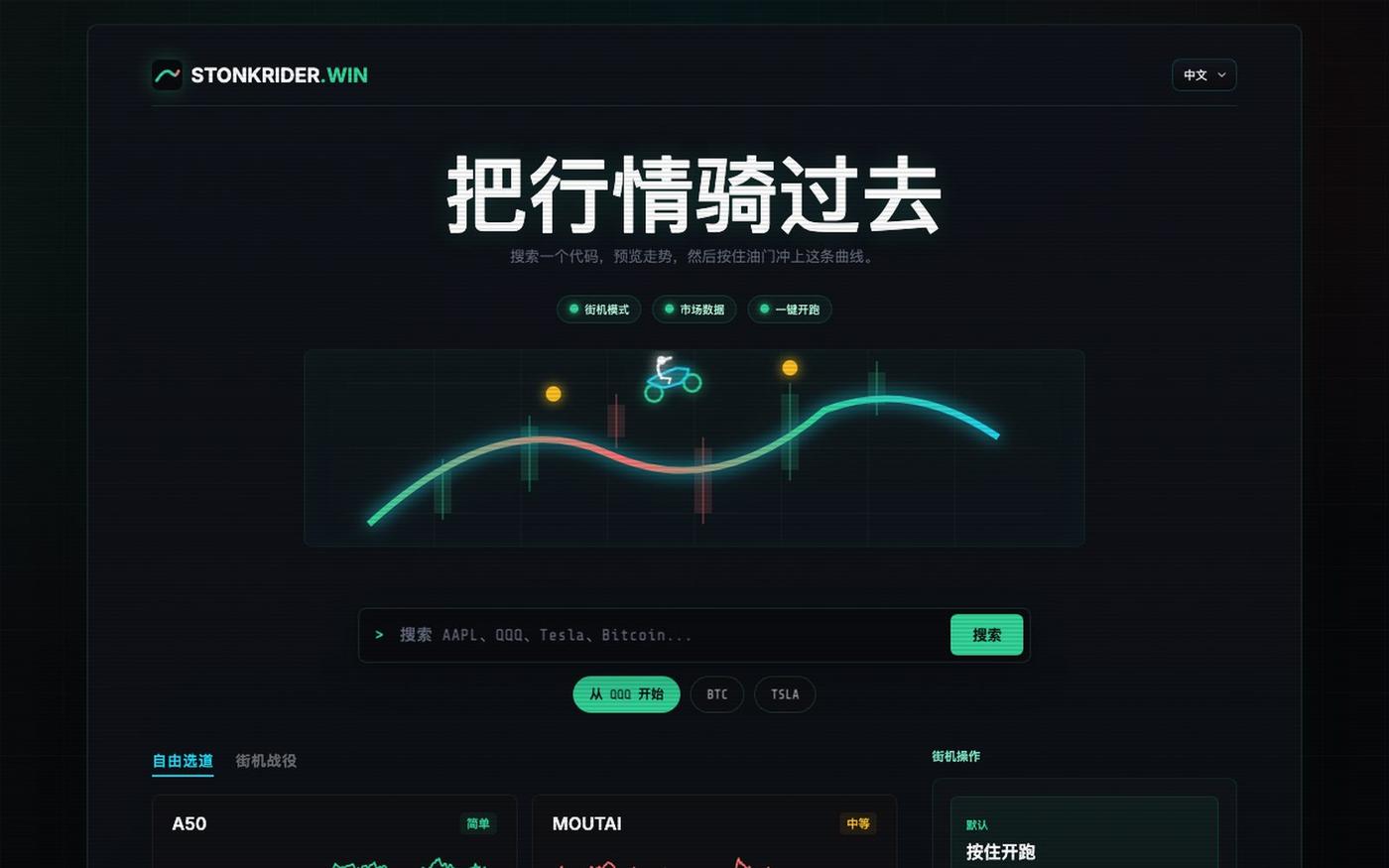 StonkRider.win - 把股票走势图骑成赛道 — screenshot