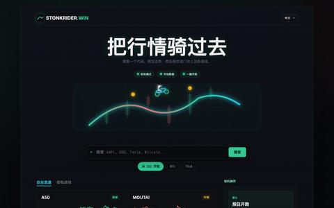 StonkRider.win - 把股票走势图骑成赛道 — screenshot