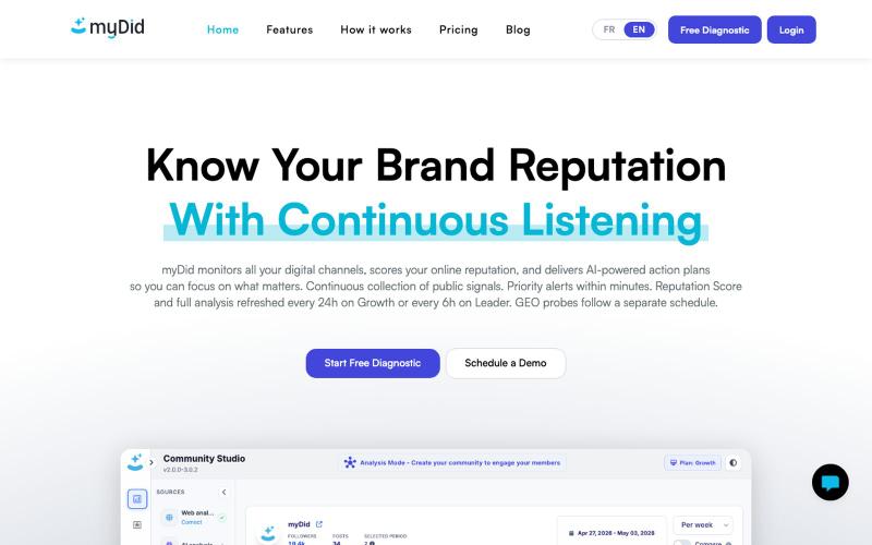 myDid Community Studio | Veille e-réputation & IA — screenshot