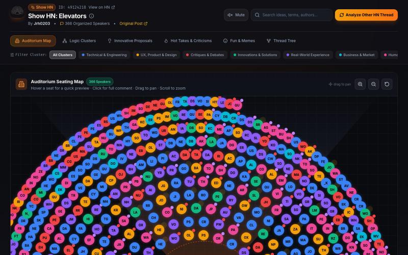 HN Discussion Visualizer & Auditorium | Show HN: Elevators (item 49124218) — screenshot