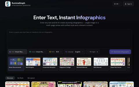 Summagraph: Turn Text into Share-Ready Infographics — screenshot