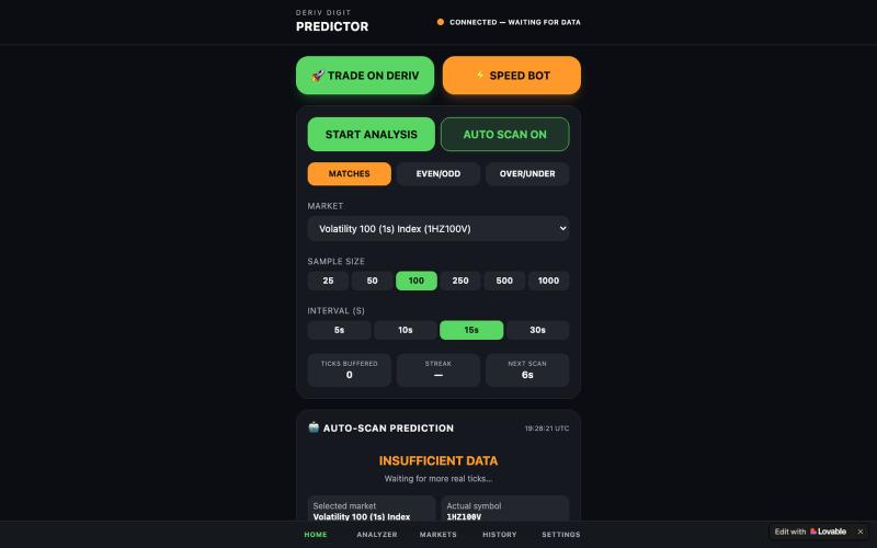 Deriv Digit Predictor — Live Market Analysis — screenshot