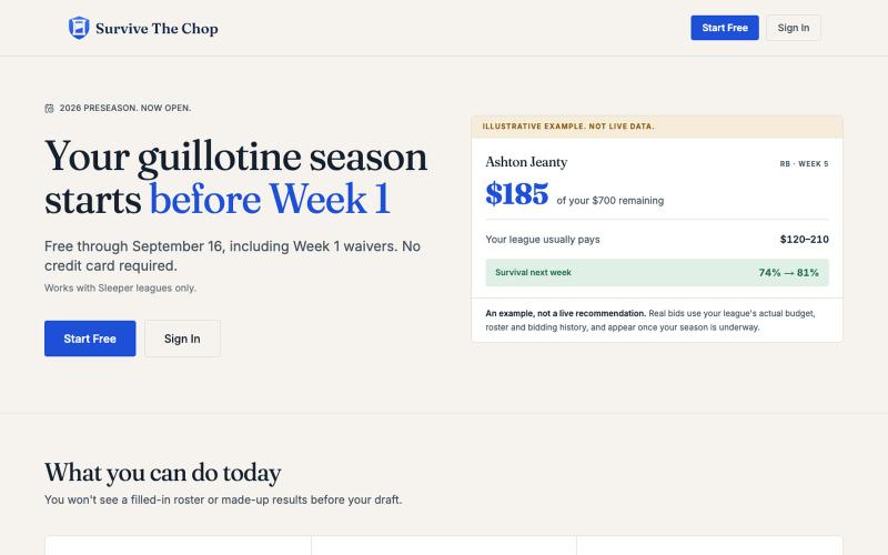 Survive The Chop | Guillotine Fantasy Football Analytics — screenshot