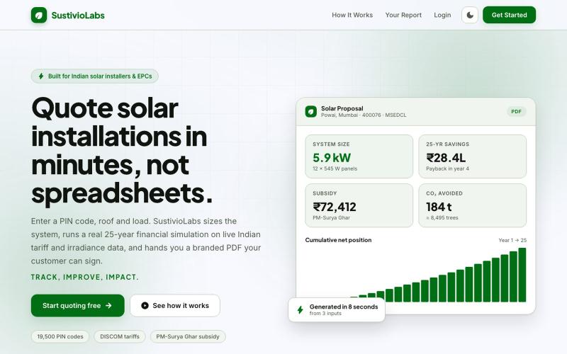 sustiviolabs-in — screenshot