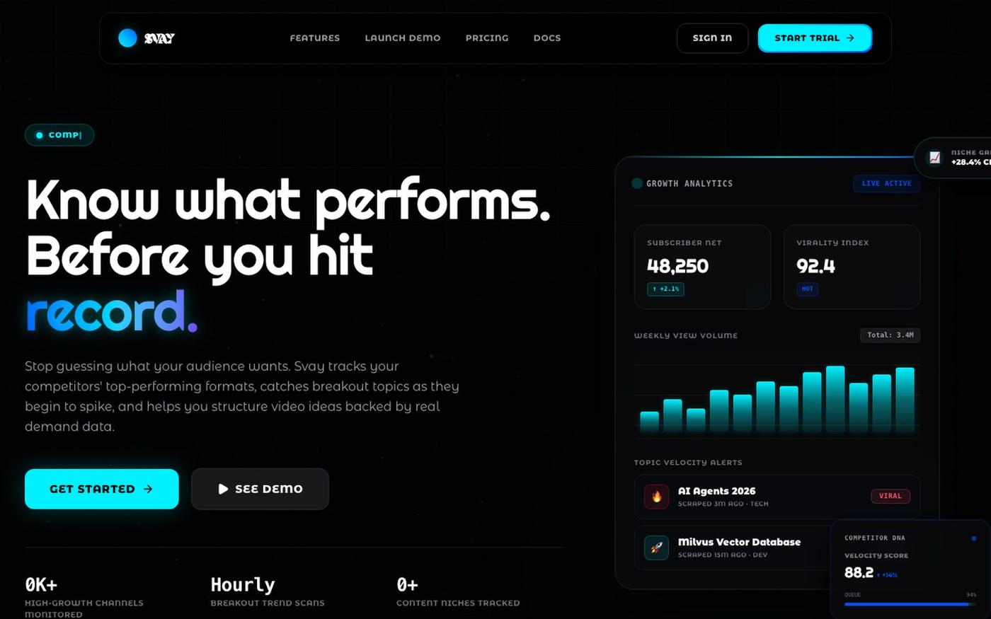Svay Intelligence — screenshot