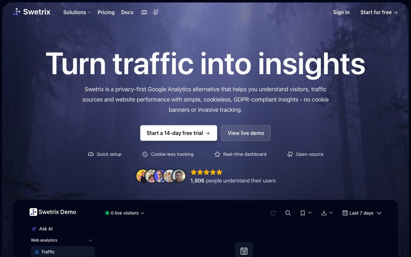Swetrix - Cookieless Google Analytics Alternative — screenshot