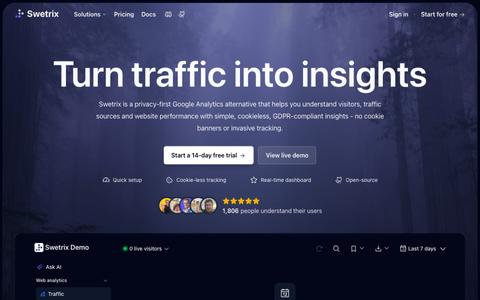 Swetrix - Cookieless Google Analytics Alternative — screenshot