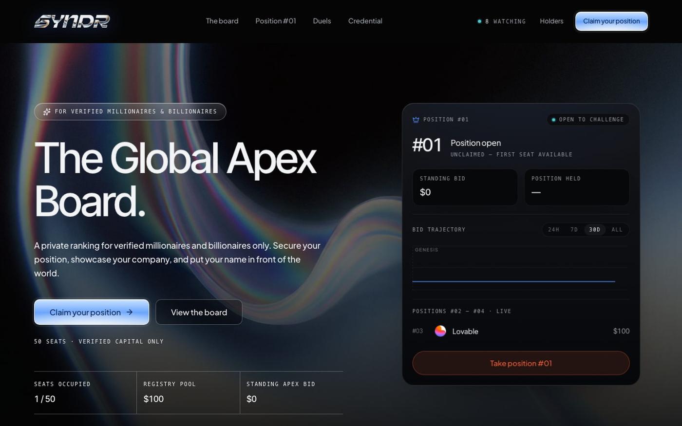 SYNDR — The Autonomous Board of Verified Standing — screenshot