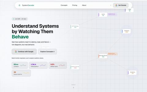 SystemDecoder — Understand System Behavior Through Simulation — screenshot
