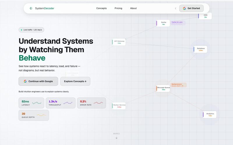 SystemDecoder — Understand System Behavior Through Simulation — screenshot