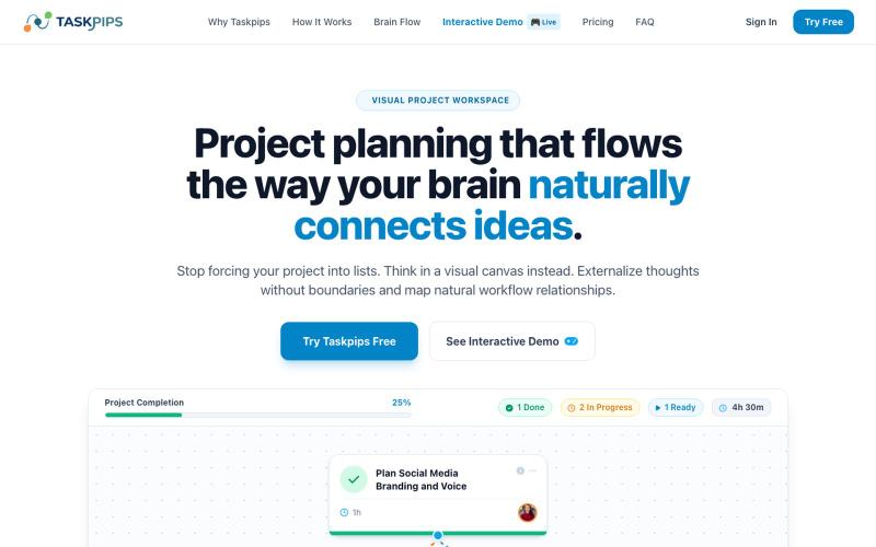 Taskpips | Visual Project Planning Built for the Way Your Brain Thinks — screenshot
