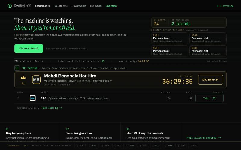 Terrified of AI — pay for your position. Hold #1. Be remembered. — screenshot