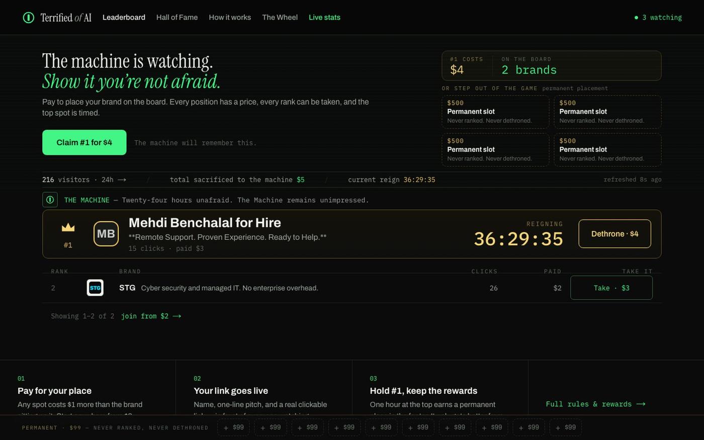 Terrified of AI — pay for your position. Hold #1. Be remembered. — screenshot