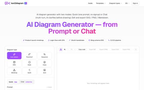 text2diagram — AI Diagram Generator from Prompt or Chat — screenshot