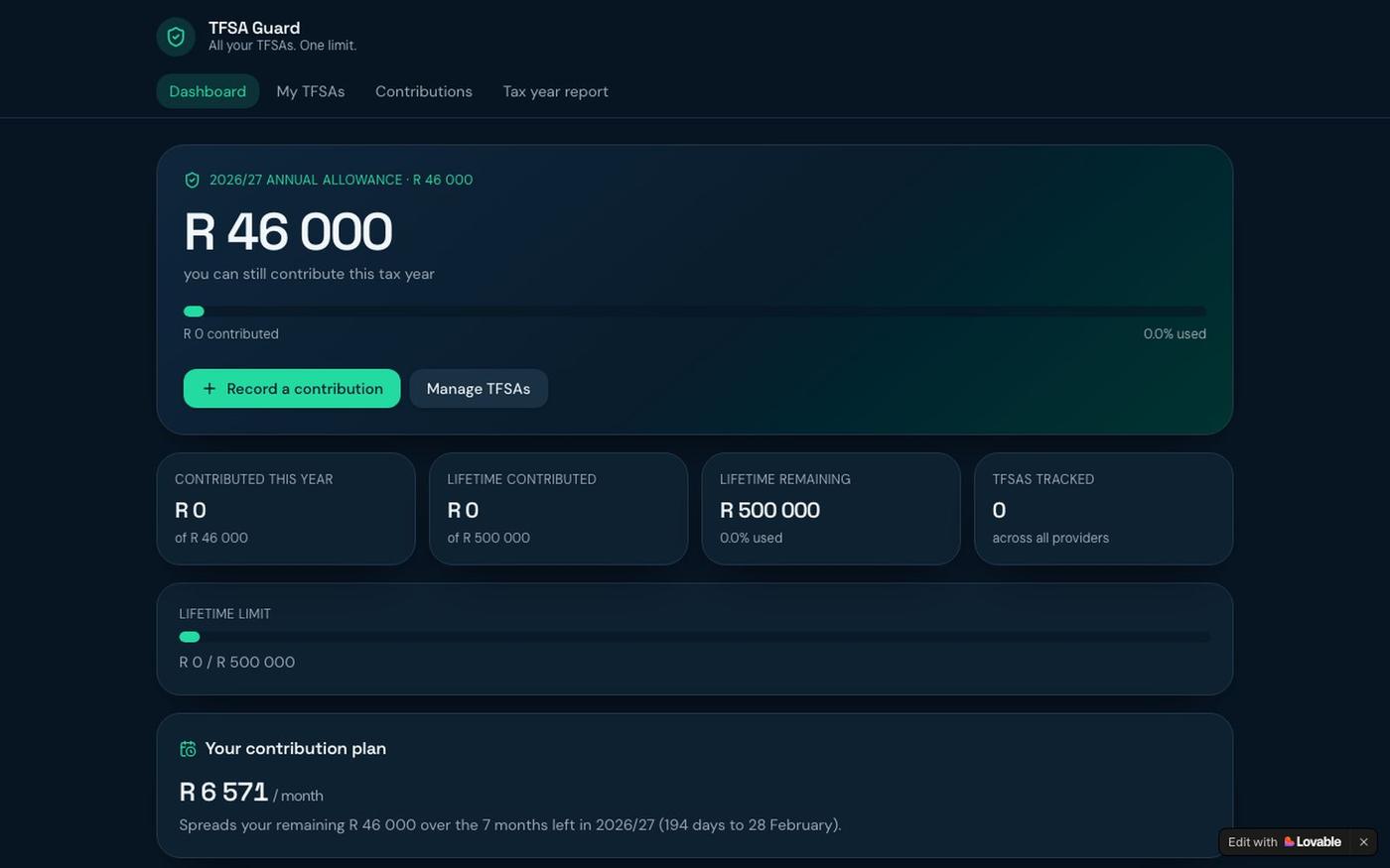 TFSA Guard — Track your R46,000 TFSA limit — screenshot