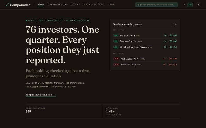 Compounder — Smart-money holdings × valuation — screenshot