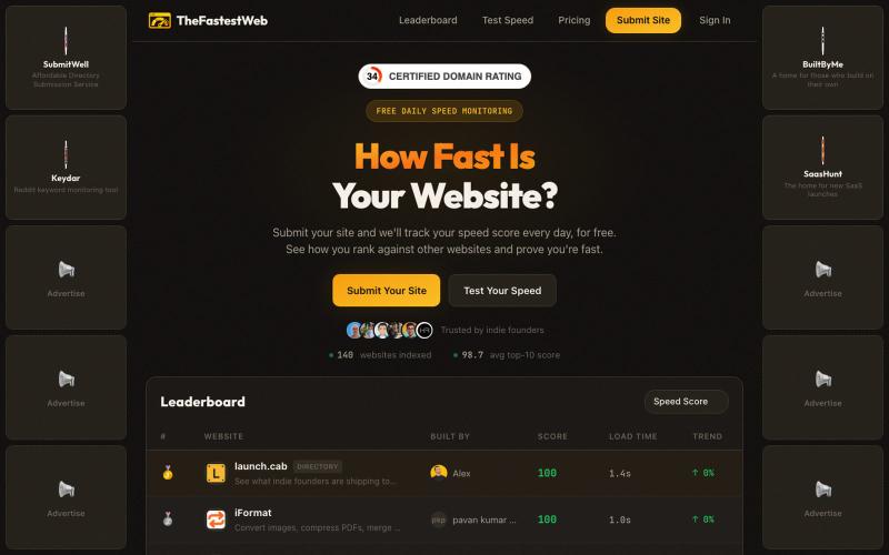 TheFastestWeb: Speed Rankings for the Web — screenshot