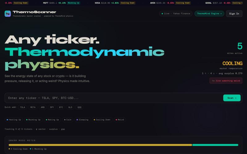 ThermoScanner · Thermodynamic Market Intelligence — screenshot