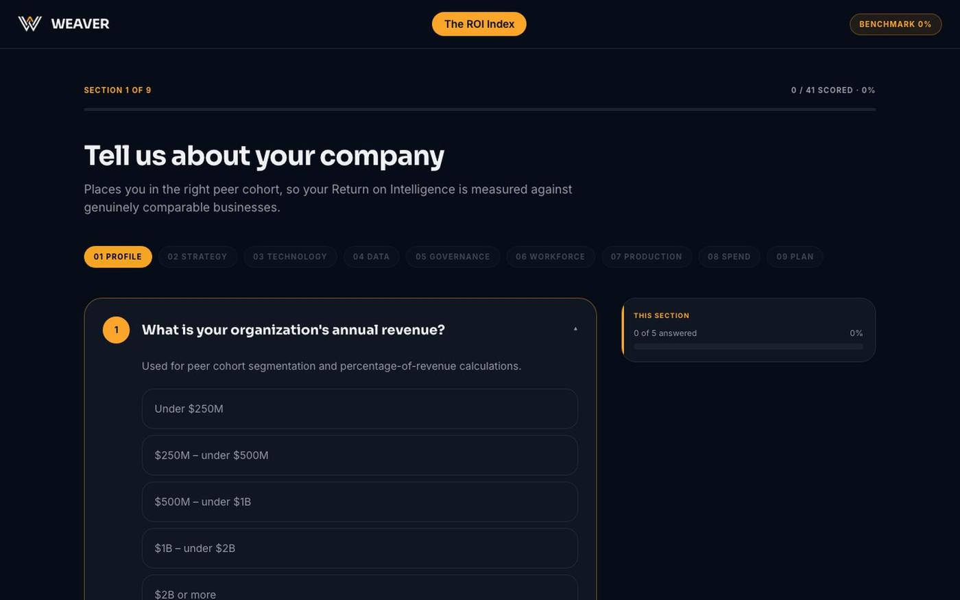 The ROI Index · Weaver — screenshot