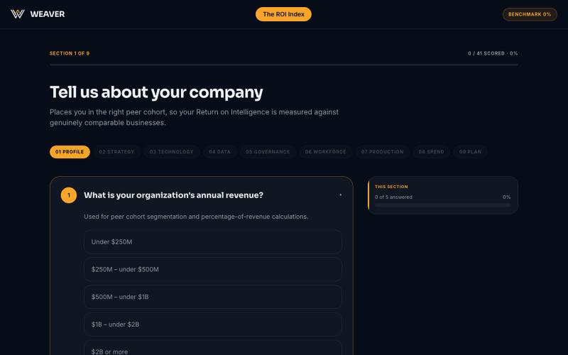 The ROI Index · Weaver — screenshot