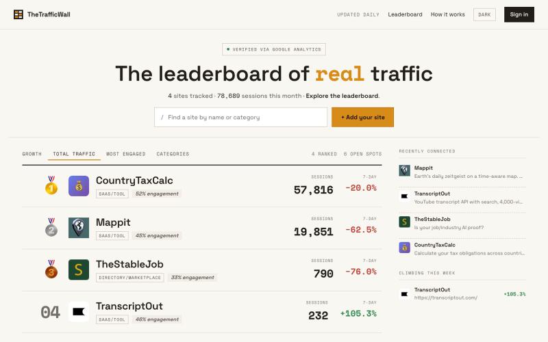 TheTrafficWall — screenshot