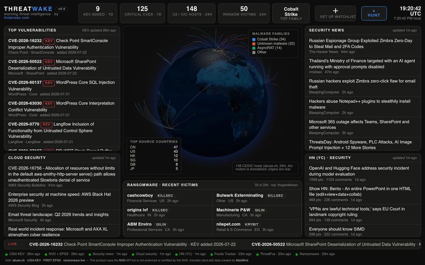 Threatwake — Morning Threat Intelligence — screenshot