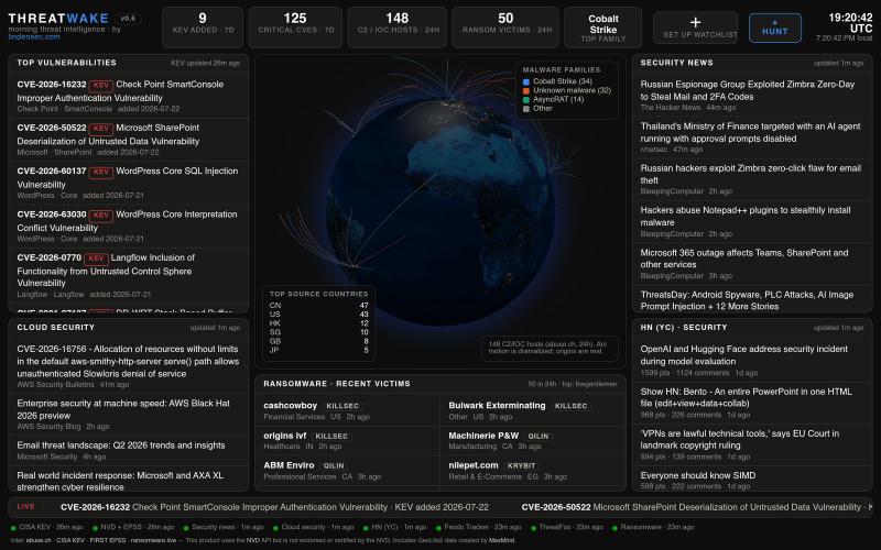 Threatwake — Morning Threat Intelligence — screenshot