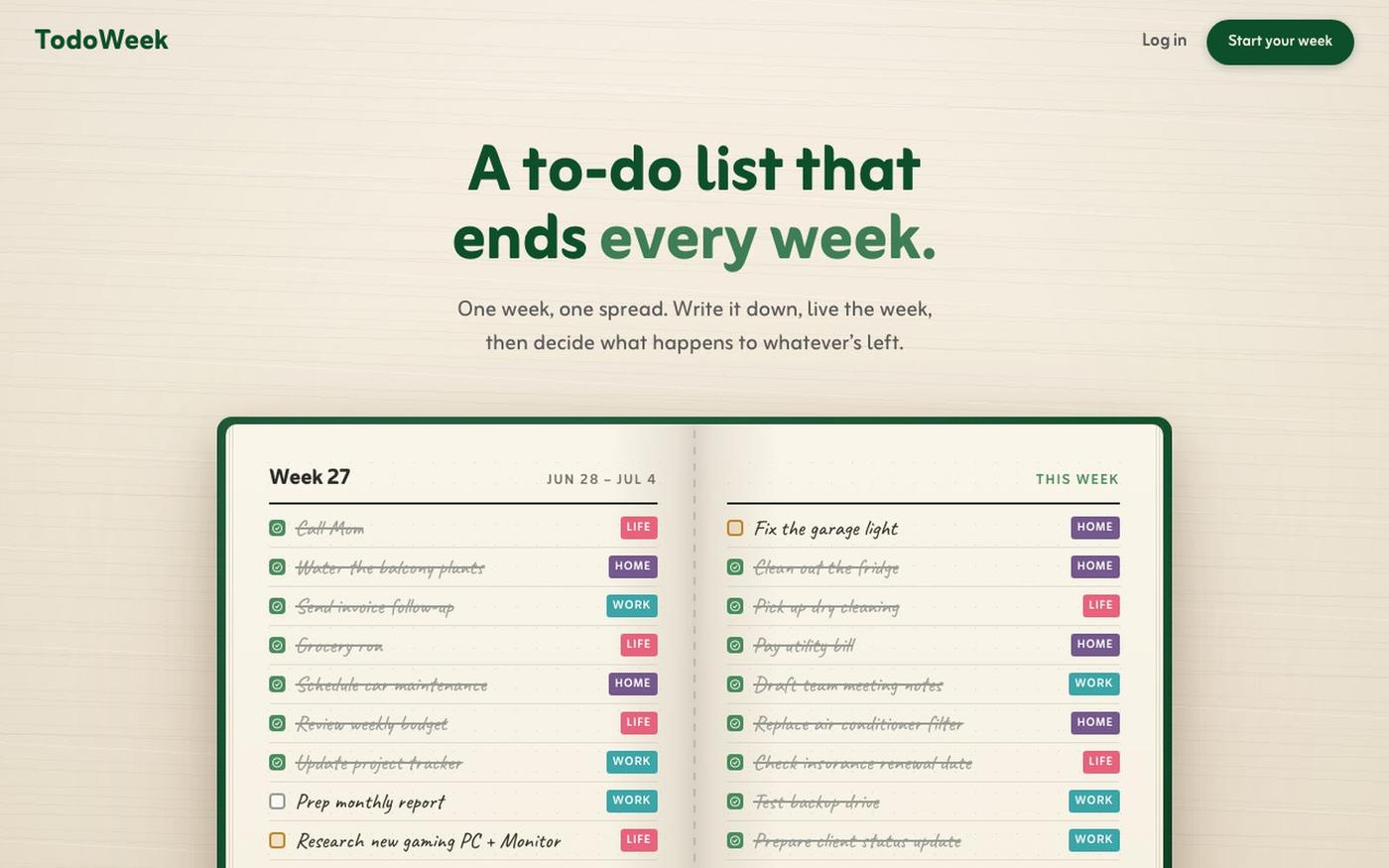 TodoWeek — screenshot