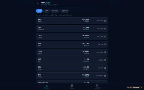 AMACrypto — Real-Time Crypto Markets & AI Assistant — screenshot