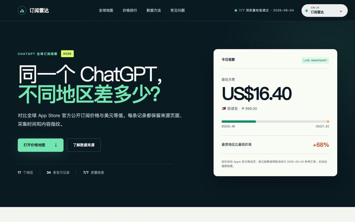 数字服务雷达|订阅、中转站、VPN 与网络工具 — screenshot