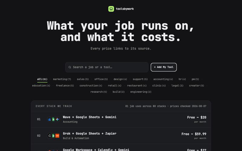 Toolsbywork — The database of tool stacks, by job — screenshot