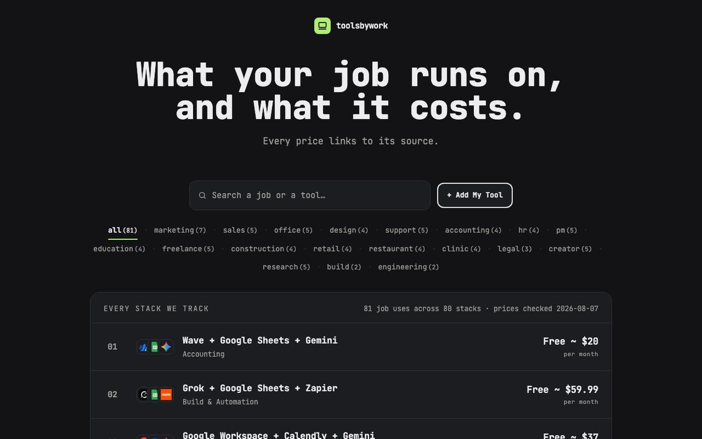 Toolsbywork — The database of tool stacks, by job — screenshot