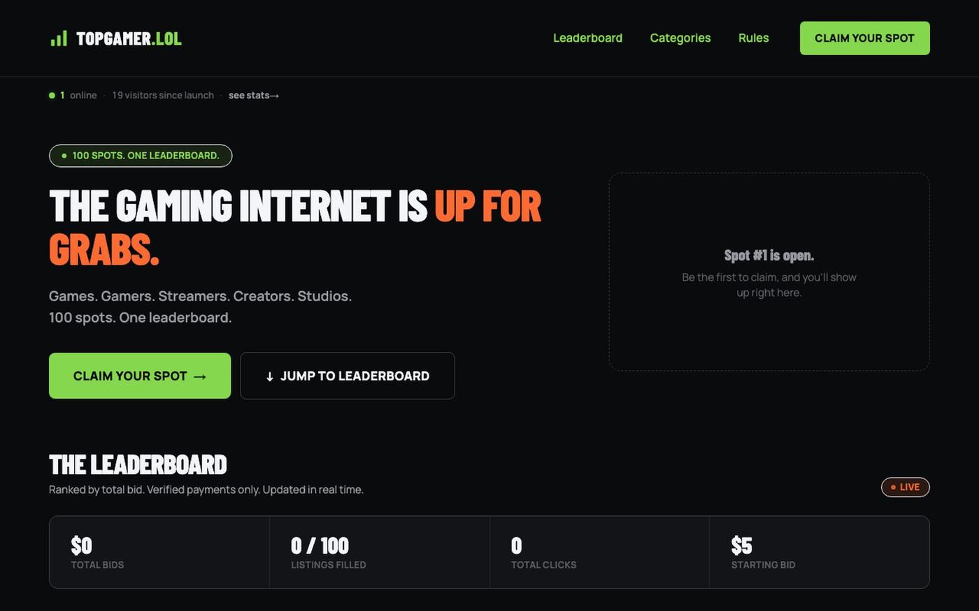 TOPGAMER.LOL — The Gaming Internet Is Up For Grabs — screenshot