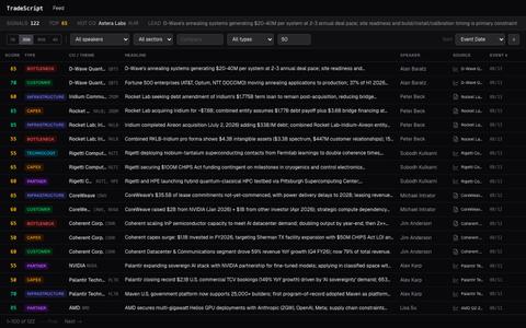 TradeScript — AI, Robotics & Space Investment Signals — screenshot