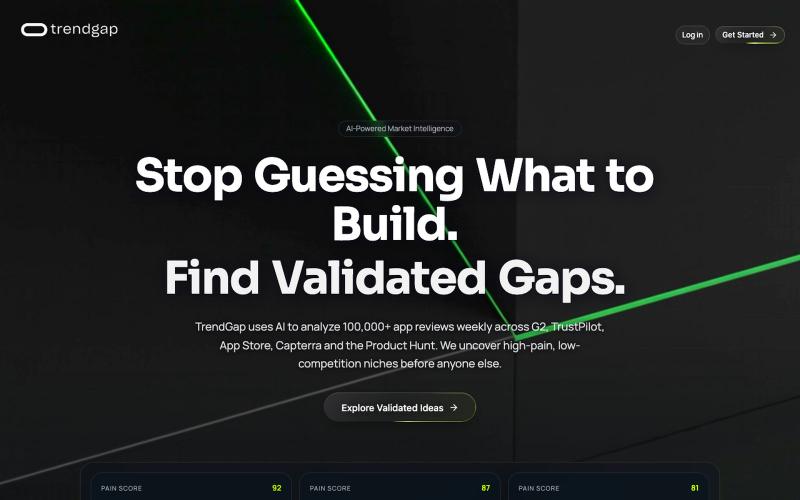 TrendGap Discover High-Pain SaaS Niches with AI — screenshot