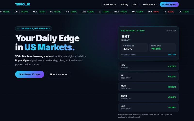 Trigol.io - AI-Powered Trading Signals for US Stocks — screenshot