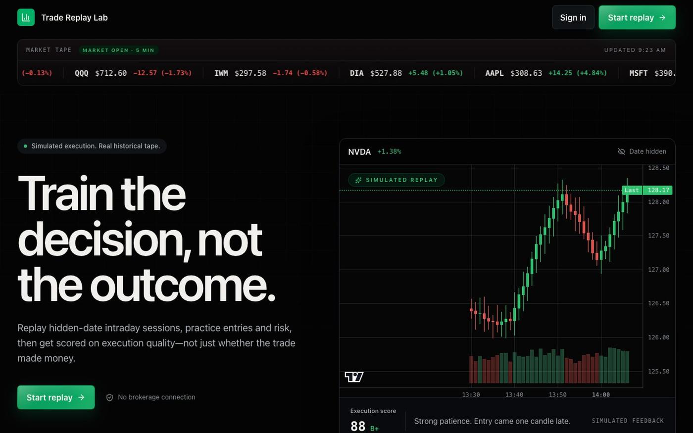 Trade Replay Lab — screenshot