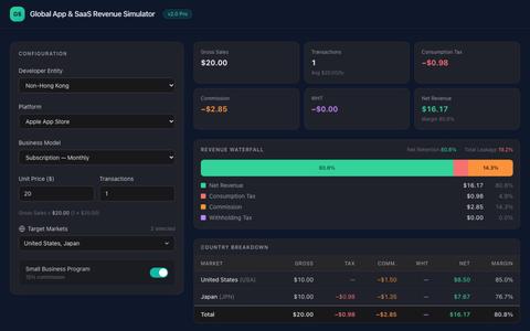 Global SaaS & App Revenue Simulator — screenshot