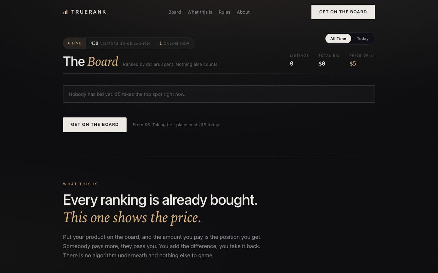 TRUERANK · The leaderboard where the only ranking signal is money. — screenshot